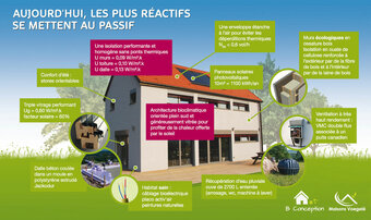 Confort d’hiver et confort d’été grâce au radier isolant JACKODUR® Atlas Confort d’hiver et confort d’été grâce au radier isolant JACKODUR® Atlas